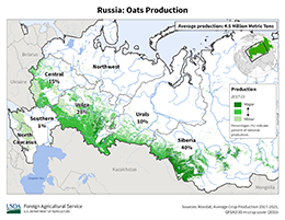images\RS\cropprod\Russia_oats_preview.jpg